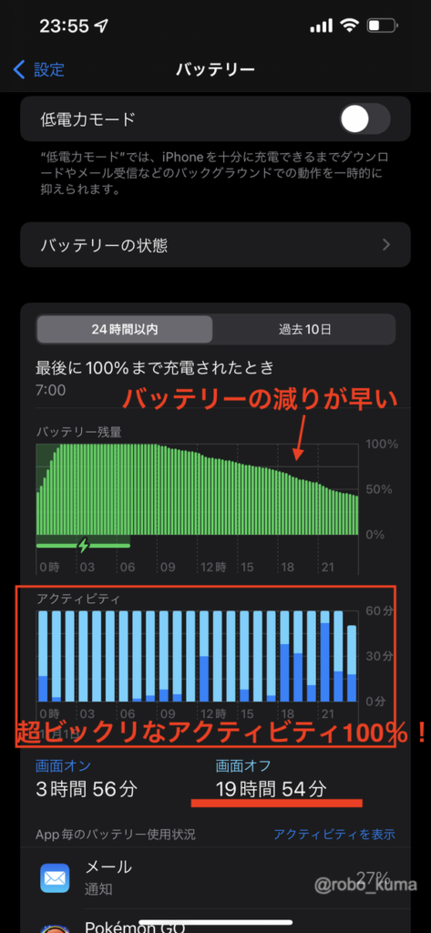 iPhone 13 Pro Maxのバッテリー消費が早い。原因追求はアプリのバッテリー使用率、アクティビティを確認だ！