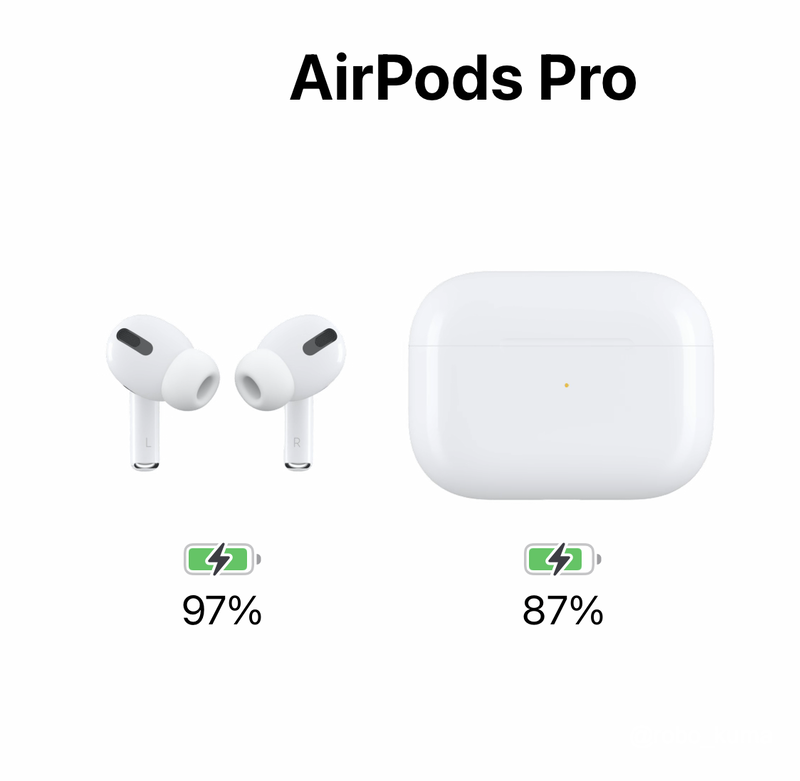 Apple、「AirPods シリーズ」のファームウェア 『5B59』の配信を開始。